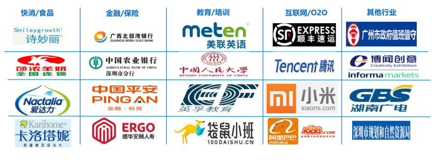 呼叫系统 呼叫系统