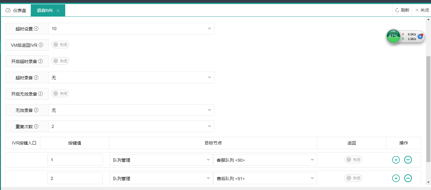 外呼系统交互式语音应答(图1)