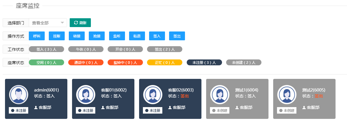 呼叫中心系统