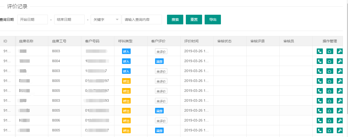 电话呼叫系统